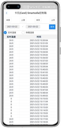 卡乐Smartcella控制器APP控制网关